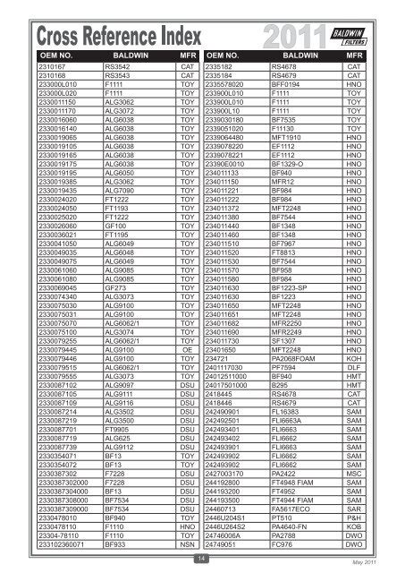 baldwin filter cross reference|baldwin cross reference guide.